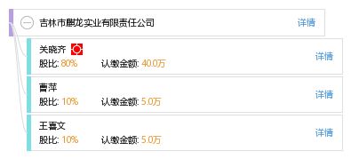 吉林市麒龙实业有限责任公司